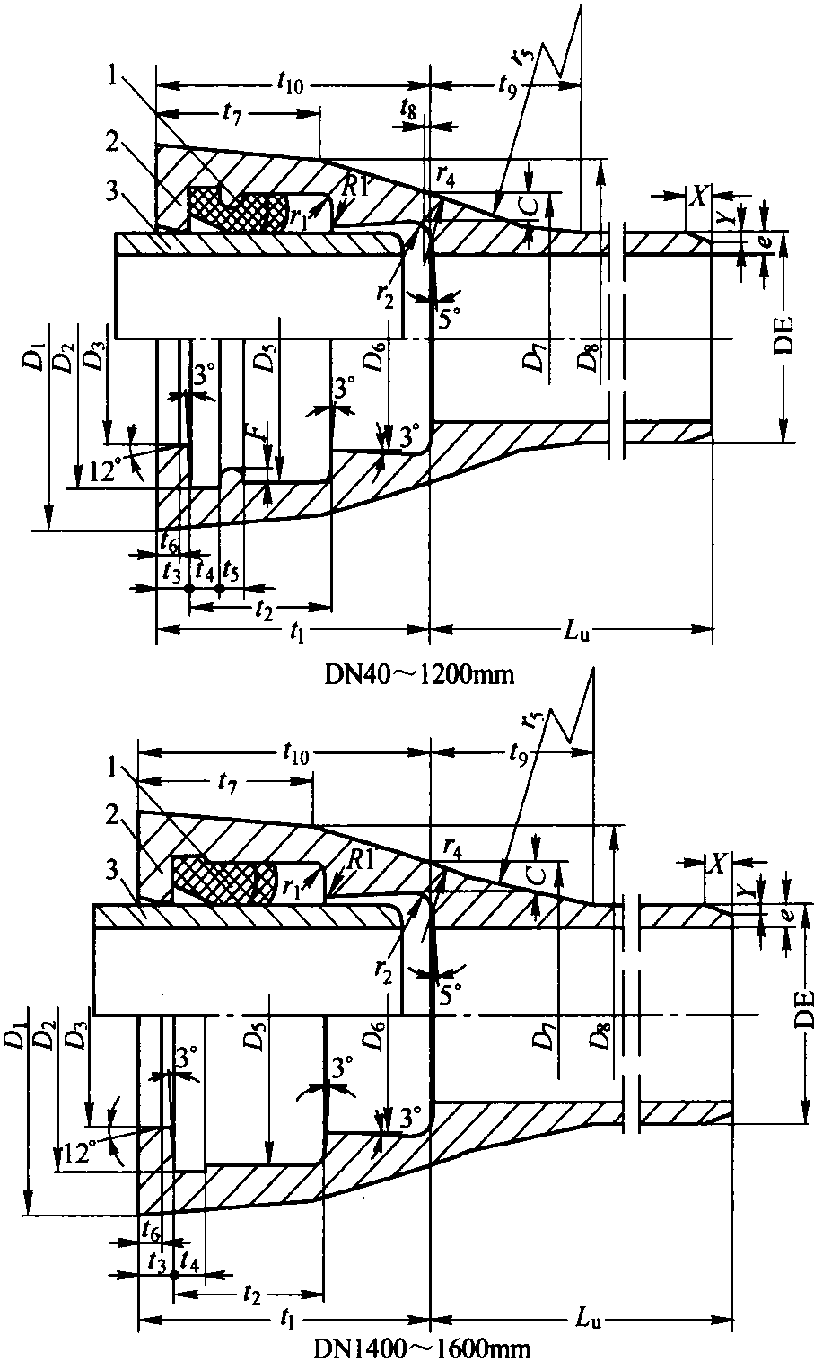 3.3.1 T型接口尺寸(图3-1和表3-2)